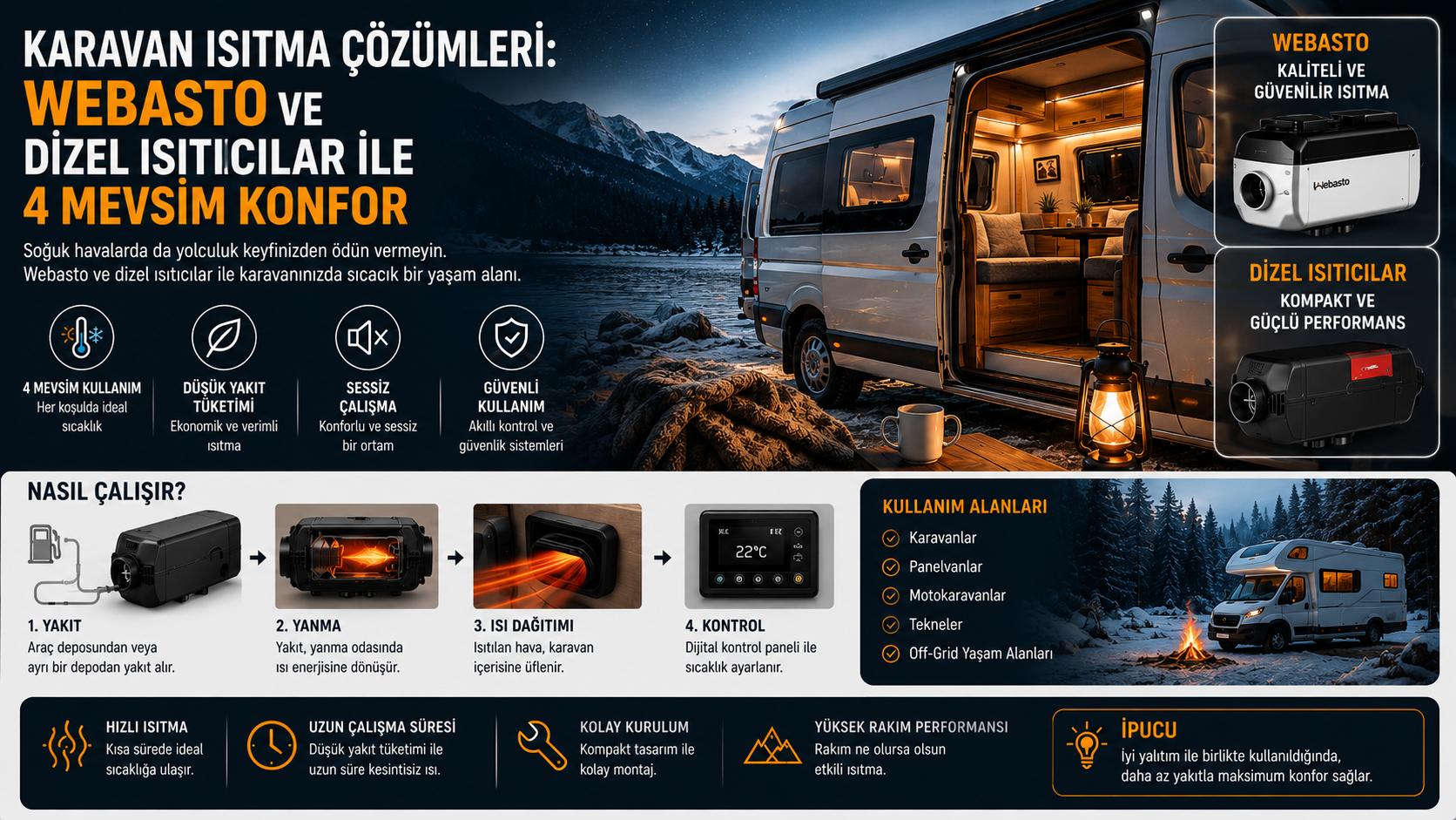Blog featured image